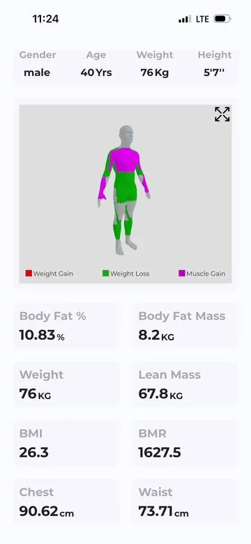 An AI body scan result in the Core Direction app showing body fat, lean mass, BMI, BMR and measurements
