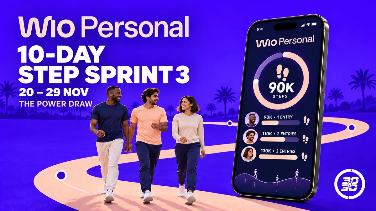 Wio Personal 10-Day Step Sprint 3 banner: 20 to 29 November, the power draw, 90K steps